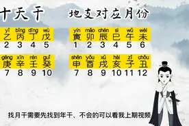 如何快速知道一个人的八字，月干支的推算方法#天干地支 #易经视频封面