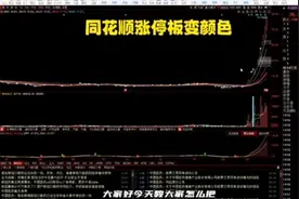 教你们怎么把同花顺的涨停板给换个颜色，做短线必备，做情绪必备视频封面
