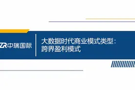 大数据时代商业模式类型： 跨界盈利模式 #大数据视频封面