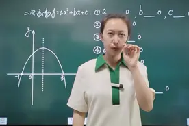 初中数学一个视频讲清楚二次函数常见问题视频封面