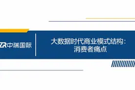 大数据时代商业模式结构：消费者痛点 #大数据视频封面