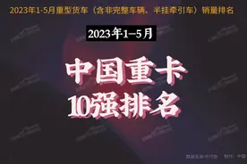 中国重卡十强排名#排名 #物流运输 #大数据让我们相遇 #全国卡友视频封面
