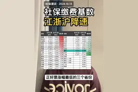 江浙沪社保缴费基数增长放缓 江苏和浙江相继调整缴费基数，相当一部分人可以喘口气了。#社保 #养老金 #灵活就业 #缴费基数调整 #老百姓关心的话题视频封面
