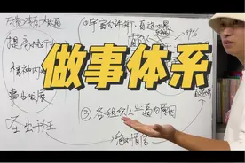 这是我的做事体系，让我做的几个行业都拿到了些许结果 奥运冠军许昕近视，但比赛时不靠眼睛不靠大脑，靠的是直觉是千万次锤炼后的下意识，无脑成神，知行合一，屏蔽掉感官，这不仅是养生最好的方法，更是解决精神内耗，提高执行力和事业发展的本质，想要自造世界总共需三步： 1、干 2、记录 3、输出视频封面