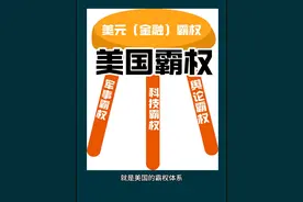 霸权的衰落 背景（2）#大v说 #国际局势分析 #美元霸权加速衰落视频封面