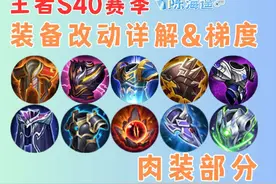 王者S40赛季装备改动详解及梯度排行-肉装篇