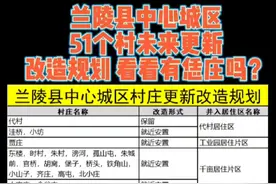 兰陵县中心城区51个村未来更新改造规划 看看有恁庄吗？#城市规划 #兰陵县 #拆迁视频封面