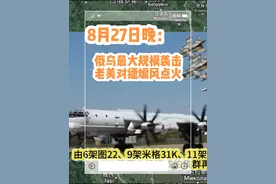 俄罗斯对乌克兰发动了自特别军事行动以来最大规模导弹袭击视频封面