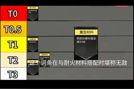 点评和平地铁所有词条 #和平精英地铁逃生