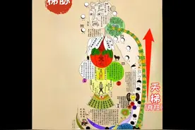通中脉 登天梯 穿梭时空 感悟内证 #通中脉 #登天梯视频封面