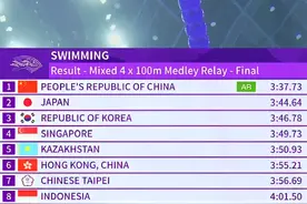 男女混合4*100米接力 大家刷新了亚洲记录AR 👍👍👍各分段成绩视频封面