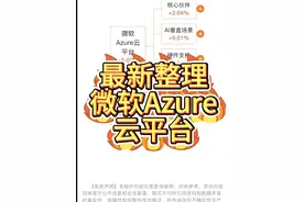 最新整理—微软Azure云平台概念梳理 #微软 #微软云 #微软Azure #openai #云服务
