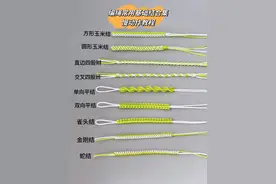 编绳常用基础结合集教程来啦，满满的干货，新手小白必学 #纯手工编绳 #今日分享 #手工 #绳结 #编绳教程视频封面