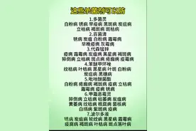 这些杀菌剂可以防#关注我每天坚持分享知识 #新农人计划2024视频封面