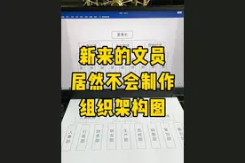 原来组织架构图是这样制作的#excel #办公技巧 #每天学习一点点 #职场 #word视频封面