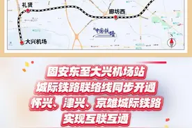 怀柔至大兴城际铁路廊坊北至大兴机场段12月28日开通运营视频封面