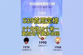 新赛季S39第一周定榜，Q区5个分路10个巅峰第一