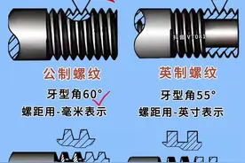 如何区别这4种螺纹？#数控 #数控编程培训 #数控车床 #数控加工 #cnc视频封面
