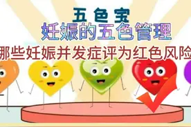 您知道孕期保健手册红色标志代表什么吗视频封面