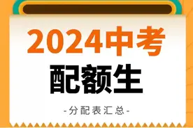 2024贵阳中考配额生分配表已经出来！看看你的学校有多少