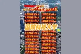 2025年国防科技大学各省招生人数对比新鲜出炉.#大学 #老百姓关心的话题视频封面