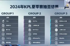 各主播看夏季赛抽签 #2024KPL夏季赛抽签仪式 #成都ag超玩会视频封面