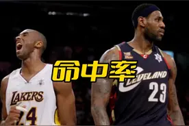 “命中率”#最喜欢的nba球星 #篮球 #科比 #詹姆斯视频封面