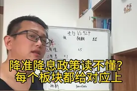 降准降息的政策读不懂？市场根本和政策没有相关性？听听我的版本 #央行宣布降准降息 #央行3类10项措施 #股票 #A股高开低走 #内容启发搜索视频封面