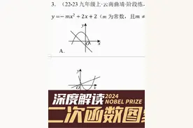二次函数由字母符号画出大致图象#二次函数教学 #初中数学