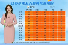 直冲29℃！江苏气温“火箭式”回升视频封面
