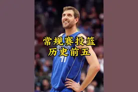 NBA常规赛历史前五投篮命中数球员 #詹姆斯 #科比 #诺维斯基视频封面