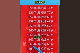 #认字识字 #识字#十二生肖#知识分享 #学汉字视频封面