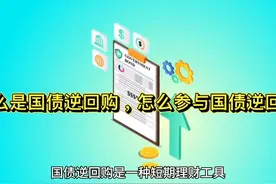 国债逆回购详情 #金融小知识 #短期理财视频封面