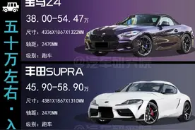 50万左右最强小跑居然是它们，你会怎么选呢？#跑车 #宝马z4 #丰田supra #捷豹ftype #保时捷718视频封面