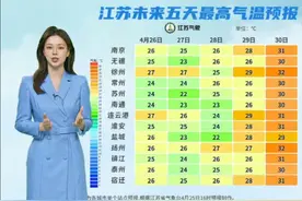 #主播说天气#每日分享 #每日更新 #重要通知#天气预报