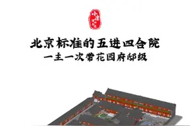 标准的北京五进府邸级带花园的四合院，其中的建筑组成和各个房间的功能应用#四合院 #北京四合院 #一见爱上传统文化 #百young非遗计划 #古建筑之美