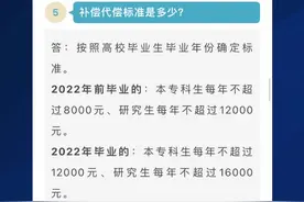 高校毕业生宁夏基层就业满3年可补偿学费！#宁夏dou知道 #高校毕业生 #基层就业 @抖音短视频视频封面