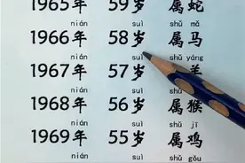 学认字 拼音识字 日期 岁数 属性 对照表 看看你今年几岁 学认字 拼音识字 日期 岁数 属性 对照表 看看你今年几岁#成人识字 #拼音识字 #年龄计算器 #认字识字 #拼音 @DOU+小助手 @抖音短视频 @DOU+上热门视频封面