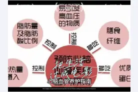 # 沙棘原浆：心脑血管的超级英雄！💪