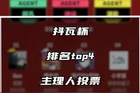 抖瓦杯主理人top4排名#无畏契约 #无畏超凡哥 #抖瓦杯