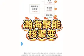 最新整理—瀚海聚能核聚变概念股梳理 #瀚海聚能 #可控核聚变 #瀚海聚能核聚变 #真空室 #超导磁体