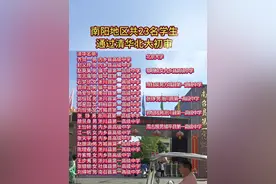 2024年高校专项计划报名审核通过名单公示，南阳市23名学生通过清华北大初审。 #志愿填报 #升学规划