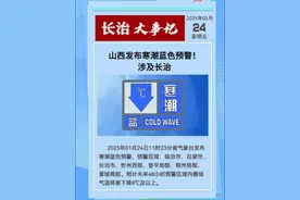 1月24日|今日长治大事，一网打尽！ #长治 #老百姓关心的话题 #新闻视频封面
