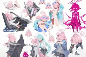 #蔚蓝档案 #碧蓝档案 #小鸟游星野 #二次元 #图片来自网络