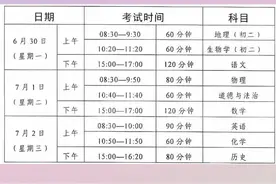 梅州2025年中考时间公布，6月30日开考由省统一命题#中考 #梅州视频封面