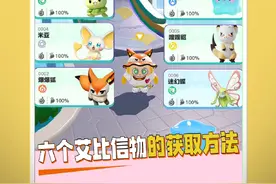 六个艾比信物的获取方法！ #蛋仔奇思妙想计划 #蛋仔派对