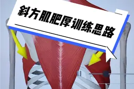 斜方肌肥厚 意味着这块肌肉没有了弹性 #健身干货 #体态纠正 #斜方肌肥厚