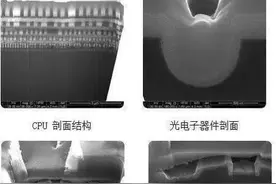 【非常全面】半导体业界常用术语图片