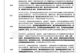多省官宣！全部公办高校学费明年起上涨，最贵8万/学年！图片