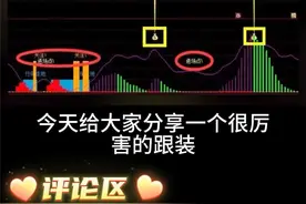 改良量能指标，两年无败绩#通达信##选股公式##指标#视频封面